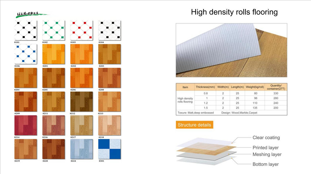 Vinyl flooring roll EcoHome 2022_07_副本