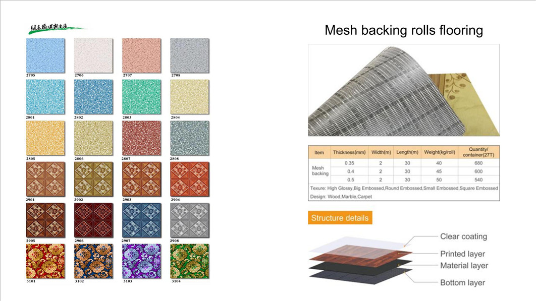 Vinyl flooring roll EcoHome 2022_06