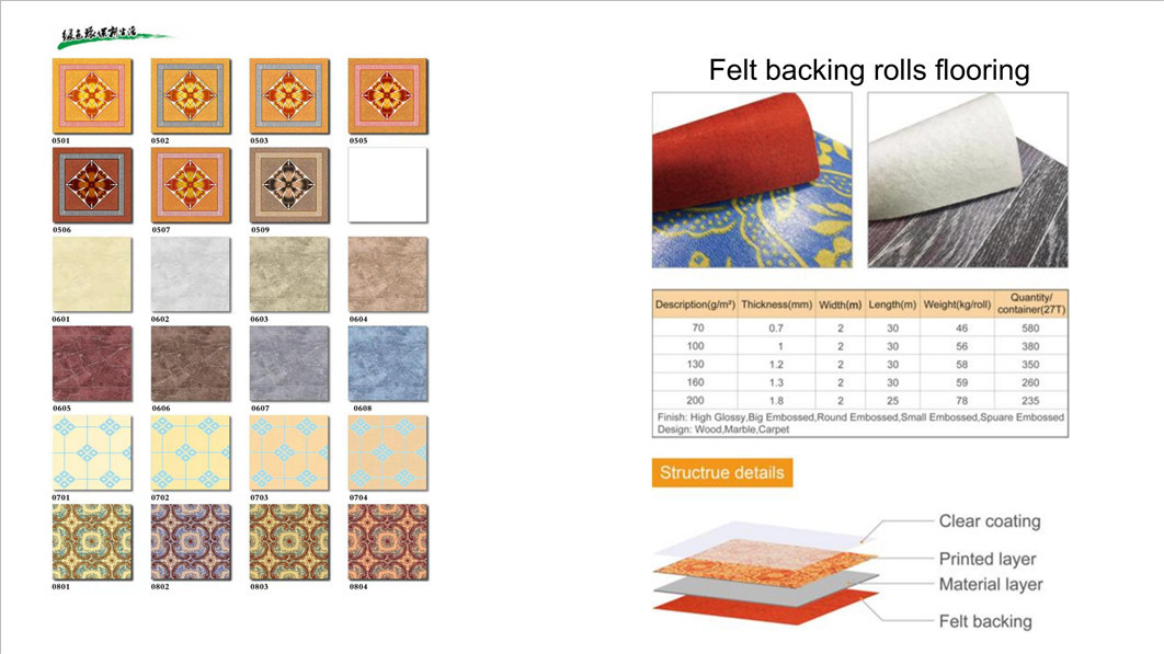 Vinyl flooring roll EcoHome 2022_02_副本