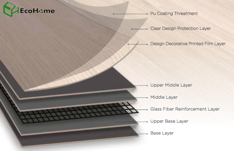 lvt loose lay structure