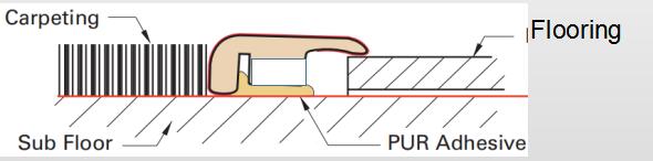 endcap installation 3