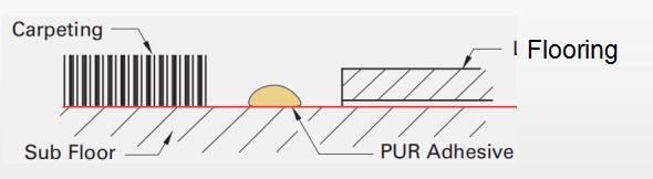 endcap installation 2