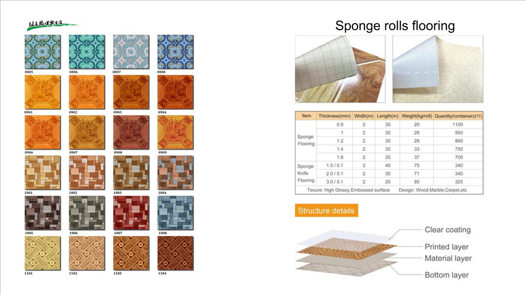 Vinyl flooring roll EcoHome 2022_03_副本