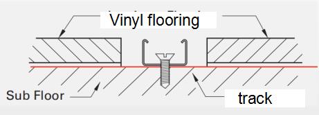 T molding installation 2